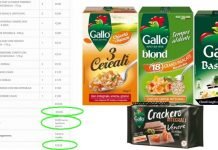 Riso Gallo: tutto al 50% con questo codice sconto riso-gallo
